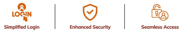 ICICI InternetBanking