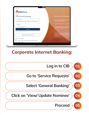 Corporate Internet Banking